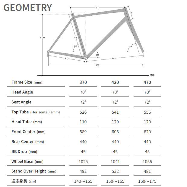 「ルイガノ」CITYROAM8.0 BAA-P クロスバイク 自転車 | ルイガノ | 17