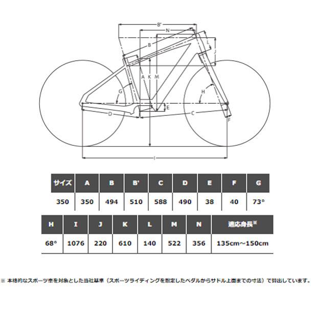 Panasonic（パナソニック） 2/27-3/1はボーナスストア+5