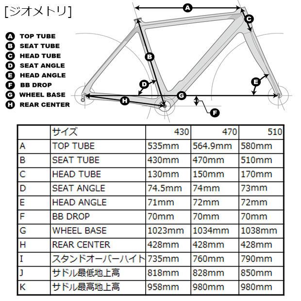 あさひ（asahi） 「東日本限定」「あさひ」PRECISION S ディスク