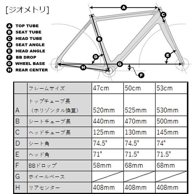 Bianchi（ビアンキ） 「ビアンキ」BERGAMO（ベルガモ）ロードバイク