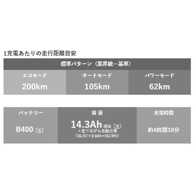 「ブリヂストン」フロンティア DX「F6DB45」26インチ 3段変速 電動自転車 -25 | BRIDGESTONE | 08