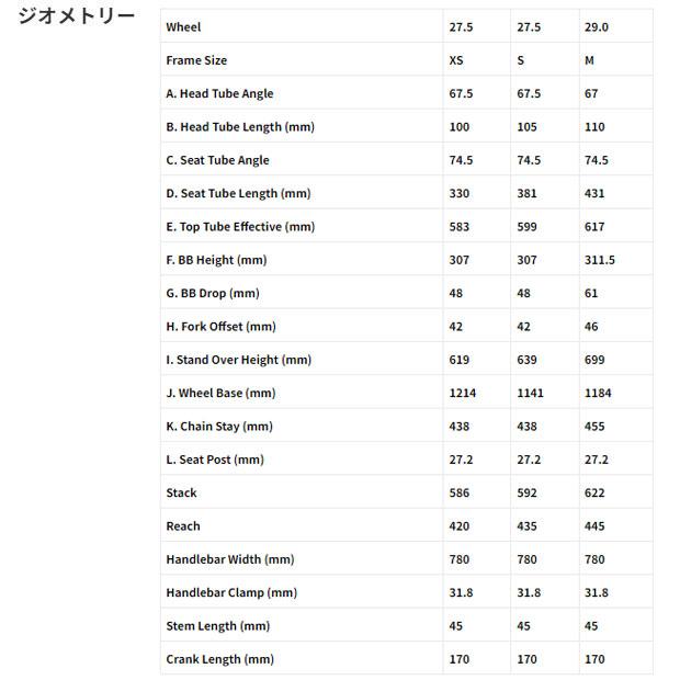 3/8はストアポイント2倍「SALE」「マリン」「ネット通販限定セール」BOLINAS RIDGE-1（ボリナスリッジ-1）27.5インチ（650B）マウンテンバイク 自転車 -25 | MARIN | 05