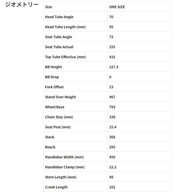 「SALE」「西日本限定」「マリン」「ネット通販限定セール」DONKY JR 18（ドンキー ジュニア 18）18インチ 子供用 自転車 -25 | MARIN | 04