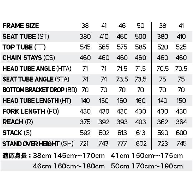 「SALE」「メリダ」「10/25まで秋のサイクルフェア」CROSSWAY 300 -D（クロスウェイ300 -D）24段変速 クロスバイク 自転車 -25 | MERIDA | 10