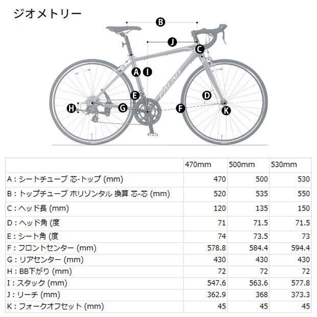 地域限定商品」「ネスト」MIXTURE-F（ミクスチャー）「NE24001」ロード
