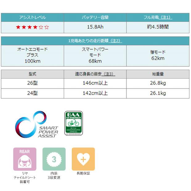 3/5はストアポイント2倍「東日本限定」「ヤマハ」PAS With（パス ウィズ）「PA26W」26インチ 電動自転車 -25 | YAMAHA | 11