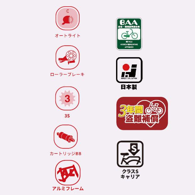 2/22はストアポイント2倍「地域限定商品」「アサヒサイクル」アス