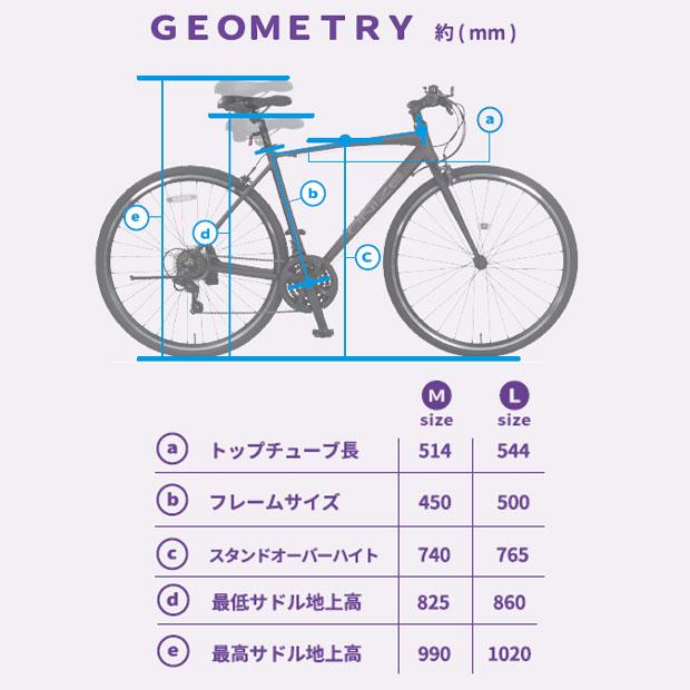 地域限定商品」「アサヒサイクル」JEII L（ジェイL）「UJL70A」21段