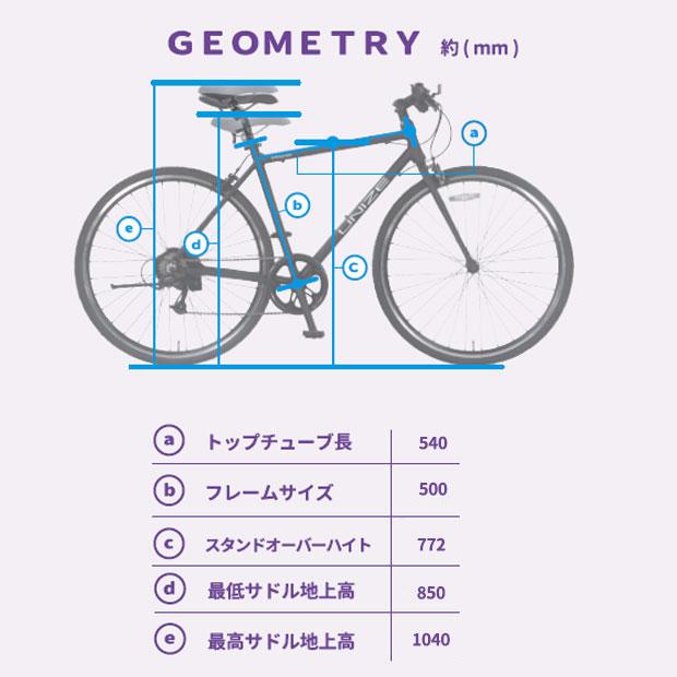 地域限定商品」「アサヒサイクル」DRESSCODE L（ドレスコードL