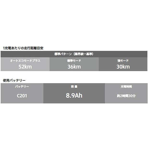 「ブリヂストン」アシスタU STD「A4SC25」24インチ 電動自転車 -25の画像