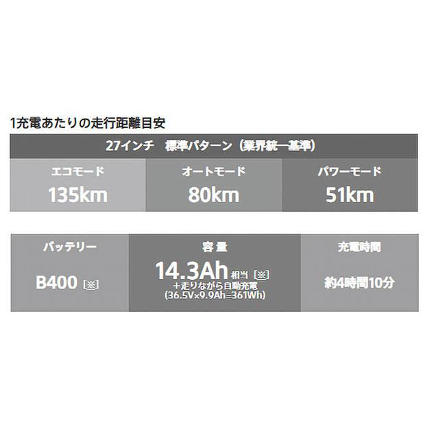 「東日本限定」「ブリヂストン」アルベルトe L型「A7LB45」27インチ 5段変速 電動自転車 -25の画像