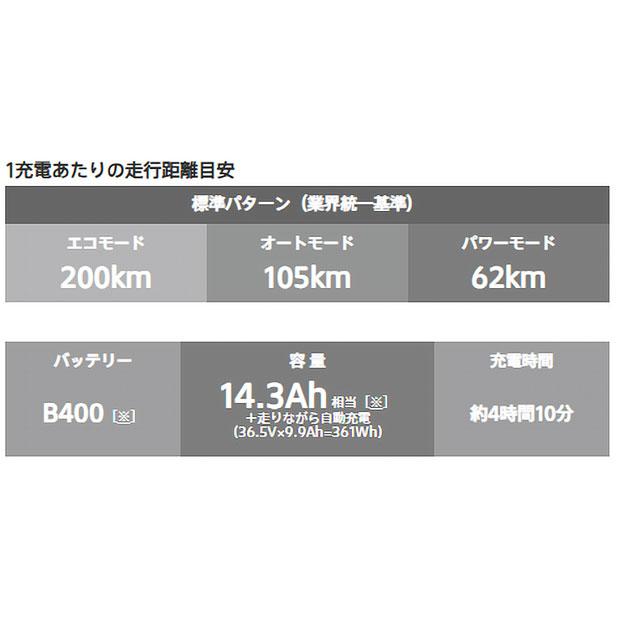「ブリヂストン」STEPCRUZe（ステップクルーズe）「ST6B45」26インチ 3段変速 電動自転車 -25 | BRIDGESTONE | 07