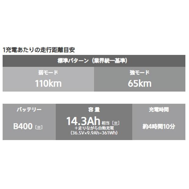 「ブリヂストン」ラクット20「RK0B45」20インチ 電動自転車 -25 | BRIDGESTONE | 06
