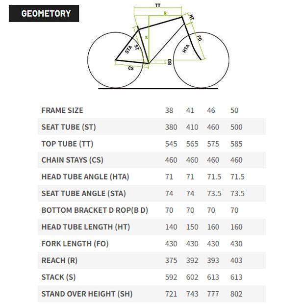「メリダ」CROSSWAY 50 -R（クロスウェイ50 -R）21段変速 クロスバイク 自転車 -26 | MERIDA | 22