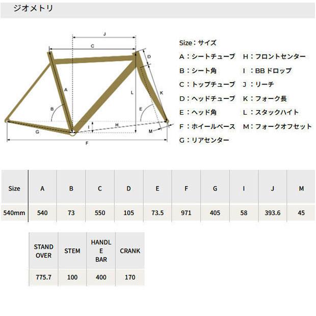 3/5はストアポイント2倍「フジ」FEATHER（フェザー）700c フレーム