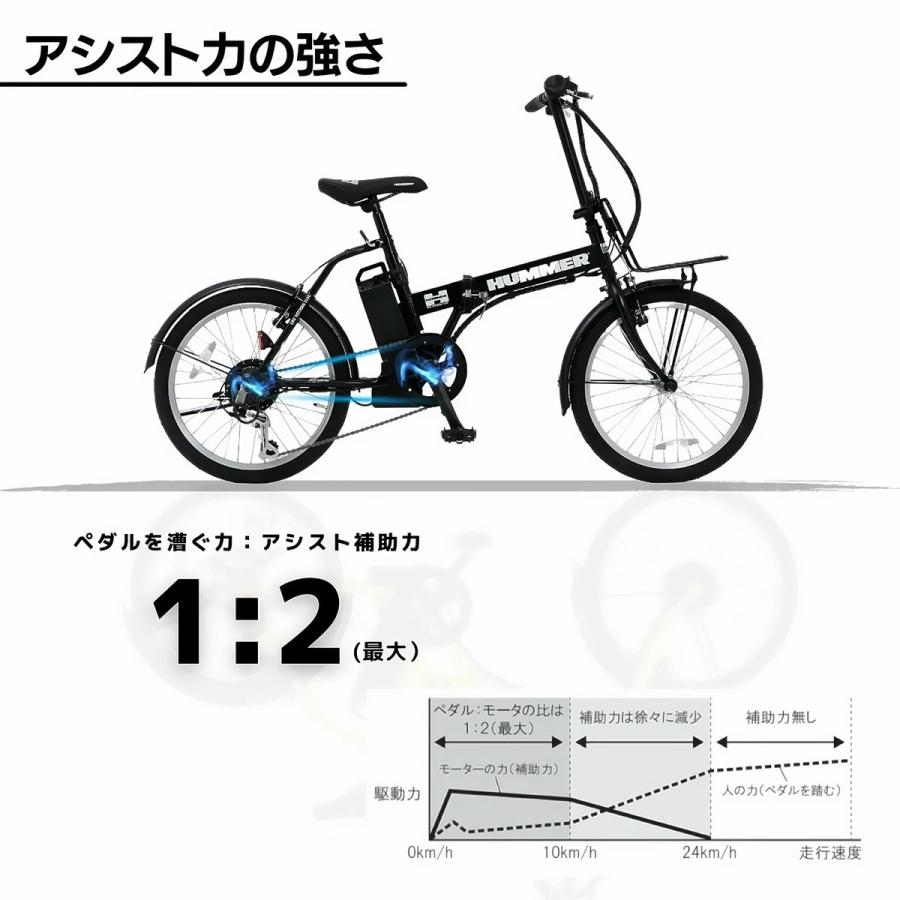 HUMMER HUMMER(ハマー)ワンモード 電動アシストバイク 自転車 HUMMER HUMMER(ハマー)ワンモード 電動アシストバイク 自転車