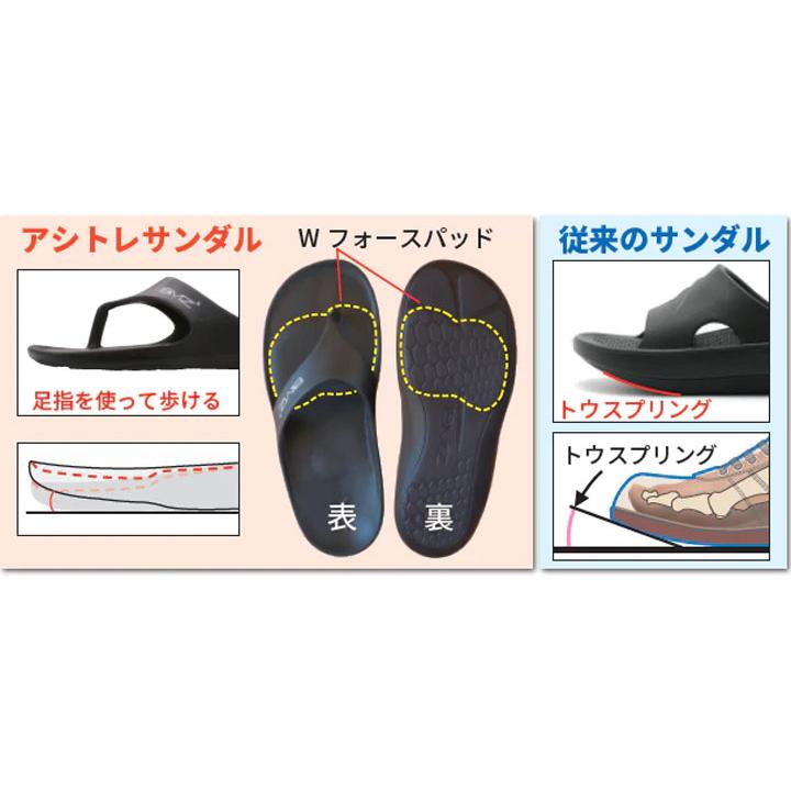 BMZ アシトレ サンダル バンドタイプ @6000 足トレ