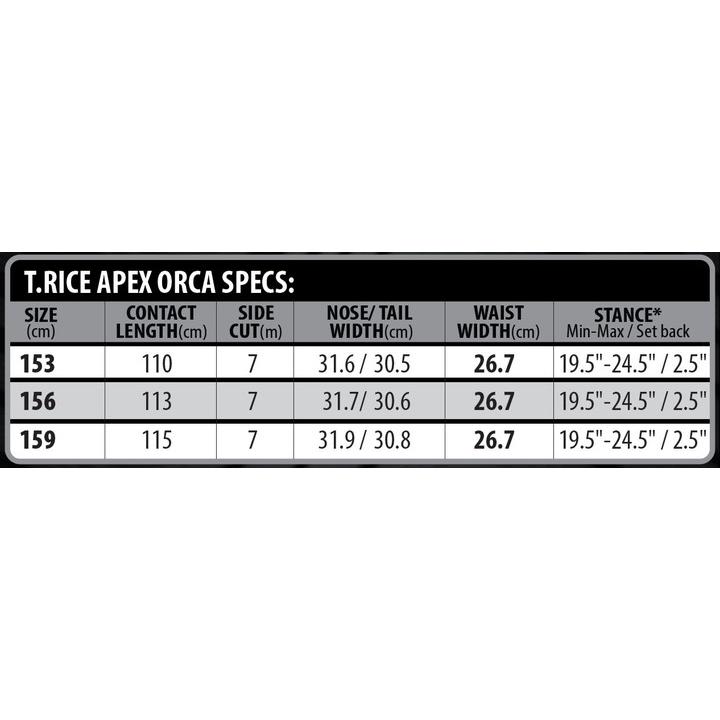 【値下げ・名盤】 LIBTECH SNOWBOARDS [ T.RICE APEX ORCA @188000] リブテック スノーボード 【正規代理店商品】【送料無料】 【PET2879609485】(101035円)