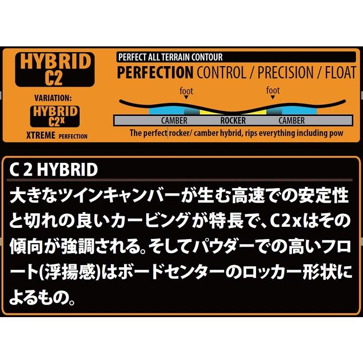 【値下げ・名盤】 LIBTECH SNOWBOARDS [ T.RICE APEX ORCA @188000] リブテック スノーボード 【正規代理店商品】【送料無料】 【PET2879609485】(101035円)