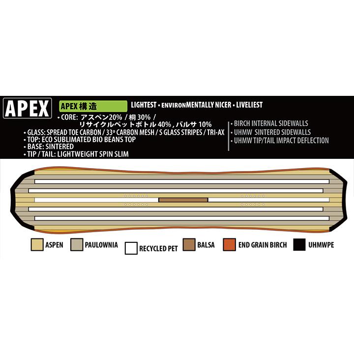 【値下げ・名盤】 LIBTECH SNOWBOARDS [ T.RICE APEX ORCA @188000] リブテック スノーボード 【正規代理店商品】【送料無料】 【PET2879609485】(101035円)
