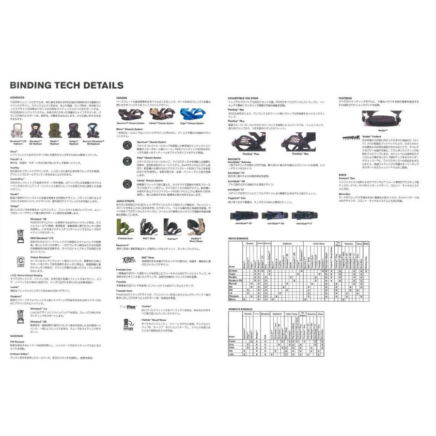 【在庫限最終特価】 RIDE BINDING [ KX 25000] ライド バインディング 【正規代理店商品】【送料無料