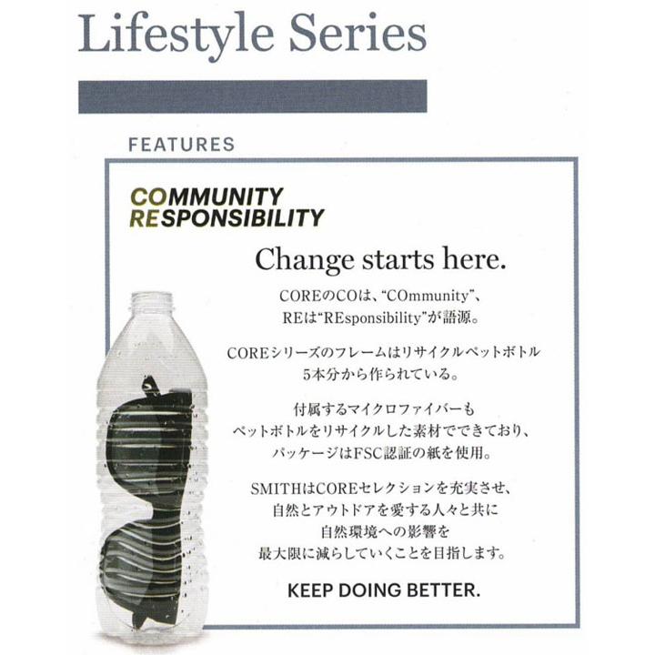 SMITH SUNGLASS [ Shoutout CORE 17000 ] スミス サングラス 【正規代理店商品】【送料無料