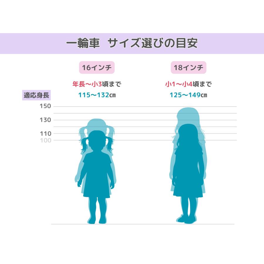 TOP 一輪車 子供 小学生 16インチ 18インチ ラベンダー パープル