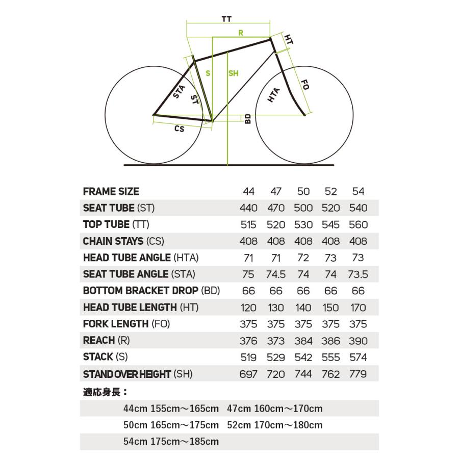 MERIDA 店頭受取限定 メリダ SCULTURA RIM 100 スクルトゥーラ MERIDA 店頭受取限定 メリダ SCULTURA RIM 100 スクルトゥーラ