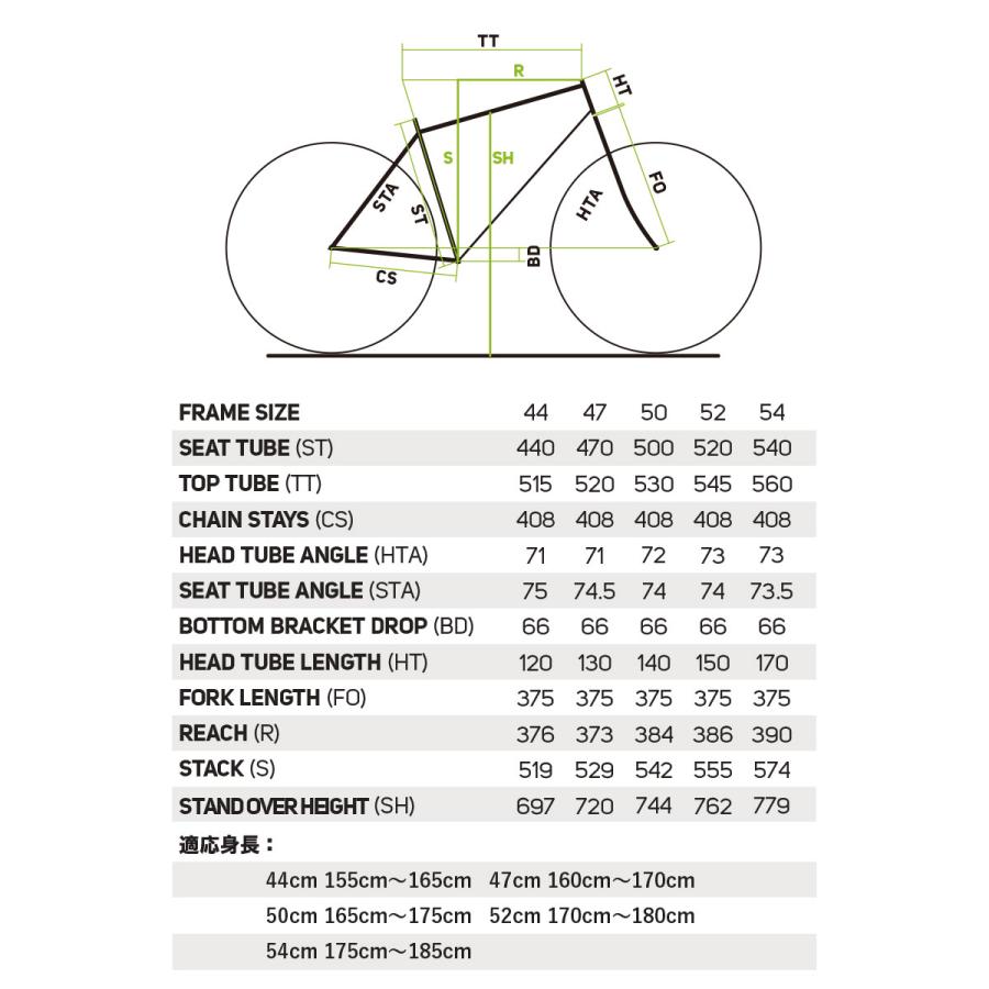 店頭受取限定 メリダ MERIDA SCULTURA RIM 100 スクルトゥーラ リム 100 2024 ロードバイク スポーツ自転車 700C 16段変速 [24 SCULTURA RIM 100]｜cyclespot-dendou｜04