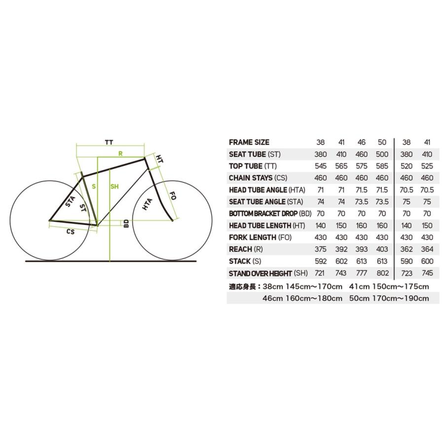 MERIDA（メリダ） 店頭受取限定 MERIDA CROSSWAY 200-MD クロスウェイ
