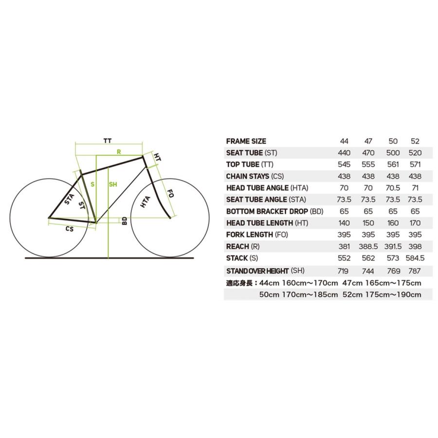店頭受取限定 メリダ MERIDA GRAN SPEED 80-MD グラン スピード 80-MD 2025 クロスバイク スポーツ自転車 700C 24段変速 [25 GRAN SPEED 80-MD]_3