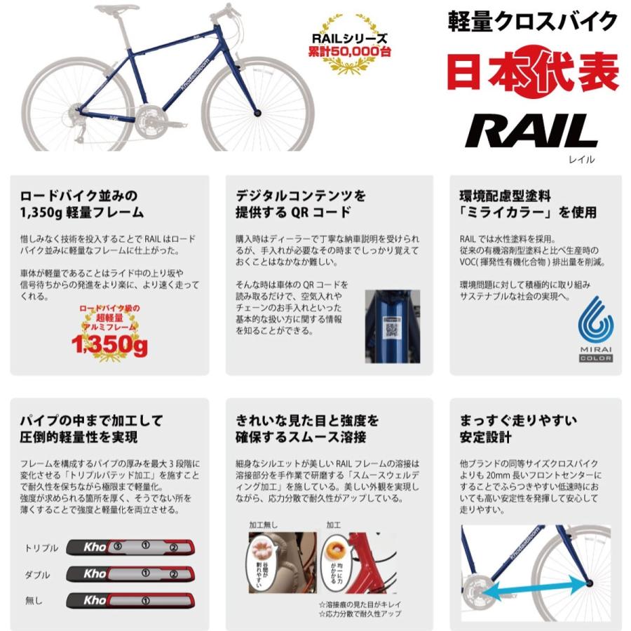 クロスバイク スポーツ自転車 コーダーブルーム レイル ライト 700C