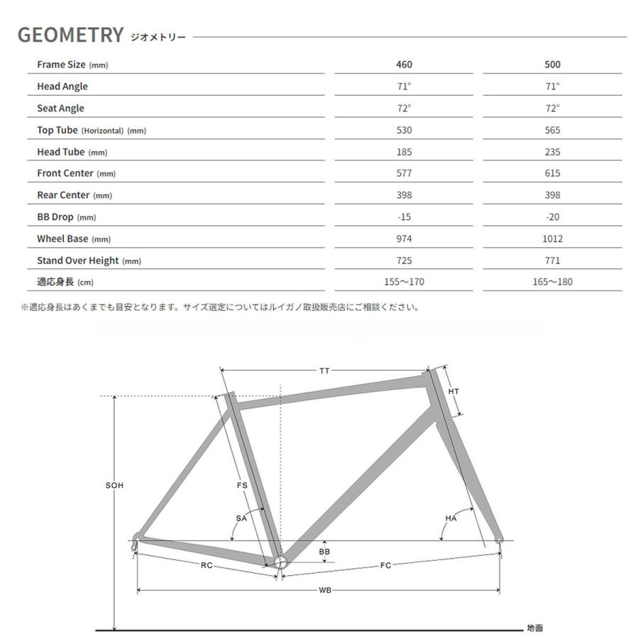 当店限定P5倍 5/26　ルイガノ LOUIS GARNEAU EASEL SS イーゼル SS スポーツ自転車 ミニベロ 小径車 20インチ [EASEL SS]｜cyclespot-dendou｜07