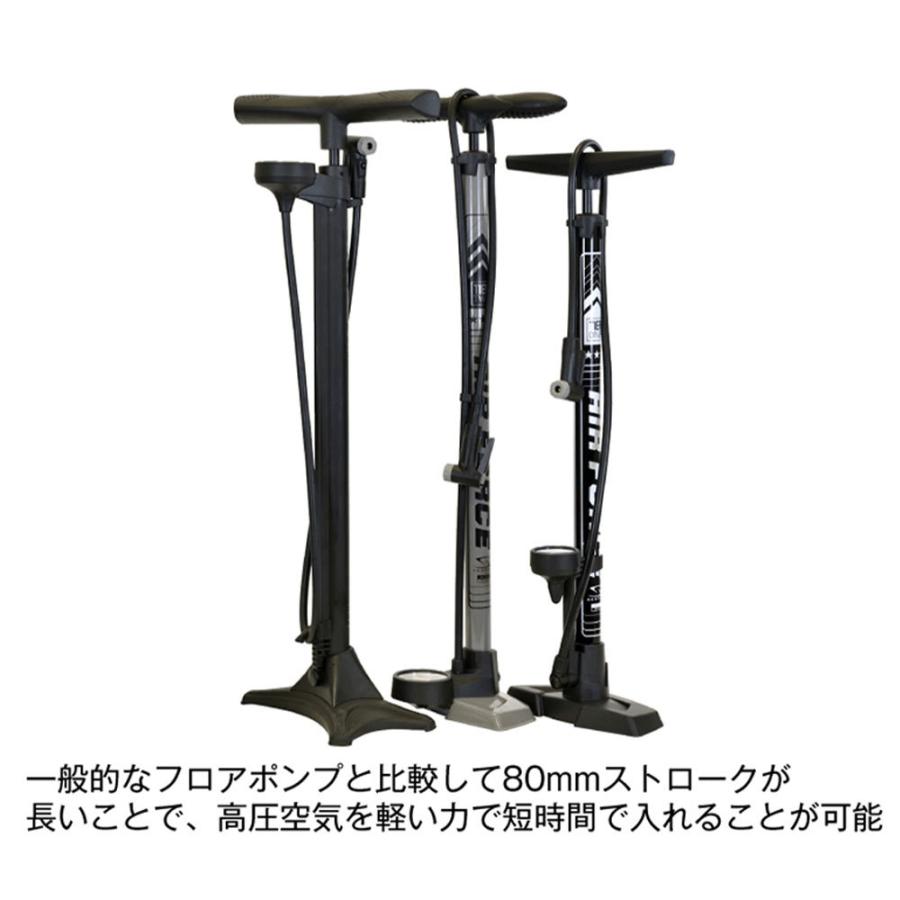 SERFAS Avedio ASAHI TOPEAK 空気入れ 4つセット 【公式通販】