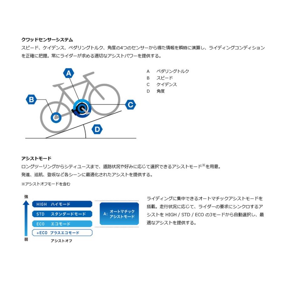 YAMAHA（ヤマハ） 店頭受取限定 電動自転車 スポーツ CROSSCORE RC