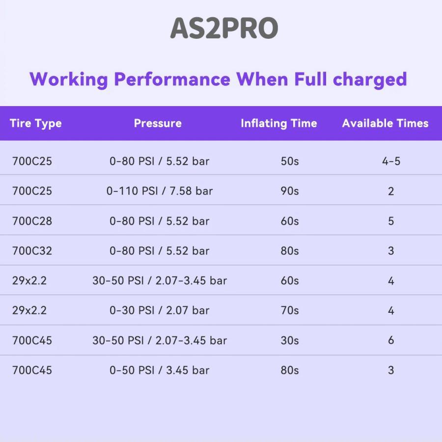 CYCPLUS サイクプラス AS2 PRO ブラック 携帯電動ポンプ : サイ