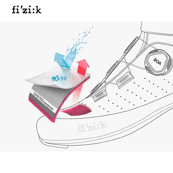 fizik フィジーク TEMPO R5 ARTICA GTX WH テンポ アーティカ ホワイト