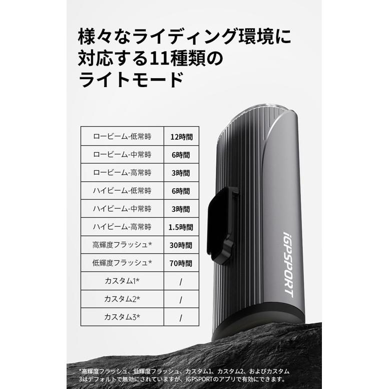 iGPSPORT アイジーピースポーツ VS1800 フロントライト : サイ iGPSPORT アイジーピースポーツ VS1800 フロントライト : サイ