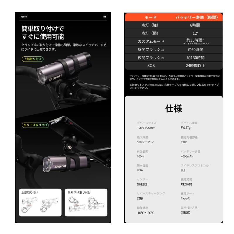 iGPSPORT アイジーピースポーツ VS500 フロントライト : サイクリック