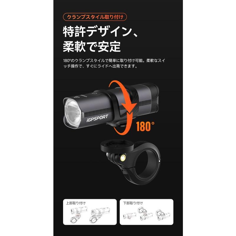 【最安値】iGPSPORT アイジーピースポーツ VS1200S スマートフロントライト 1200ルーメン(照射距離：150メートル) VS1200S