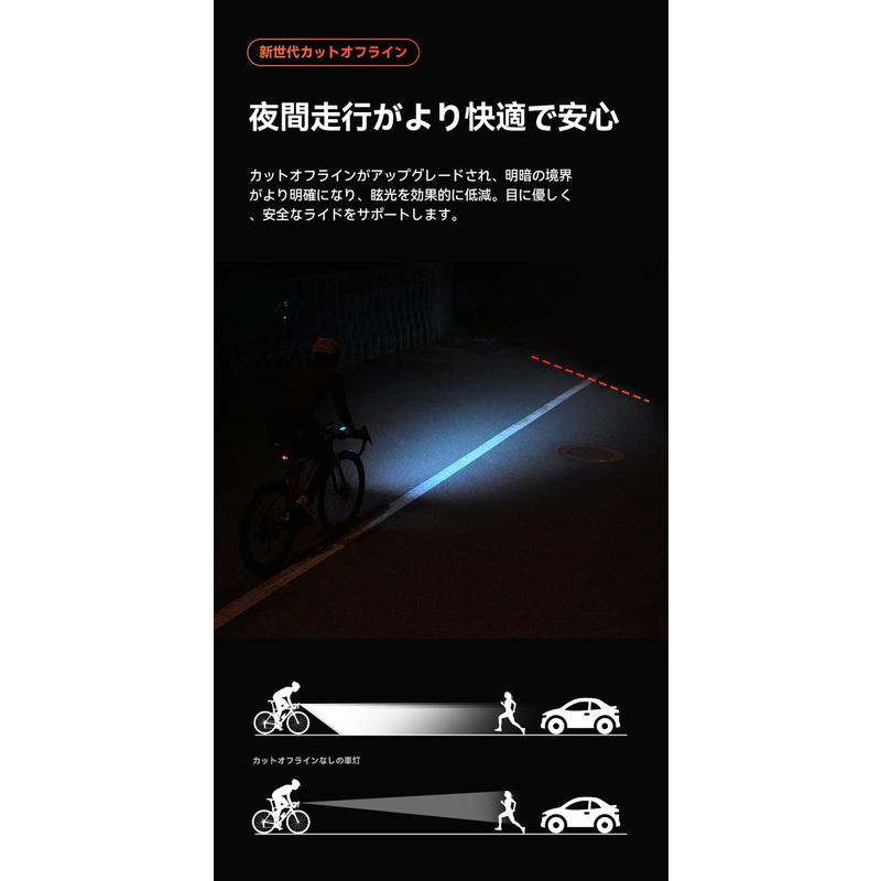 iGPSPORT アイジーピースポーツ VS1800S フロントライト 高輝度 1800