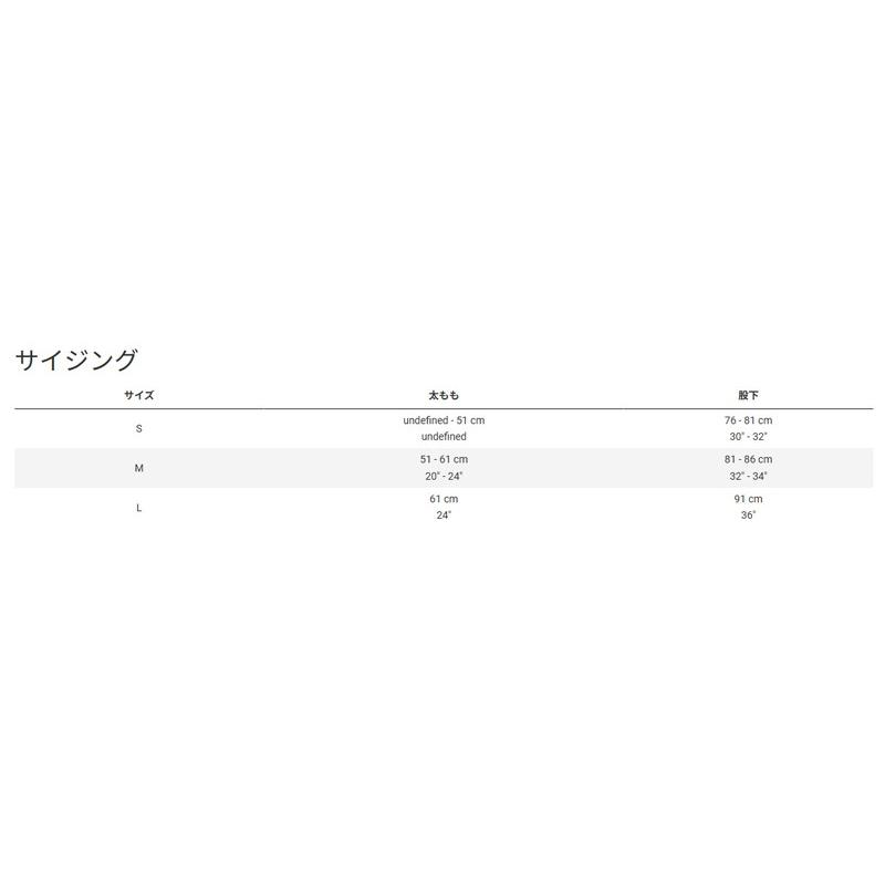 Rapha ラファ Thermalニーウォーマー Black |  | 01