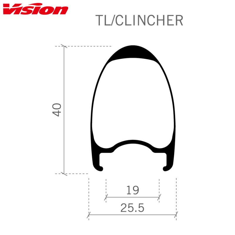 VISION ヴィジョン SC40 RIM-BRAKE TLR/クリンチャー ホイール