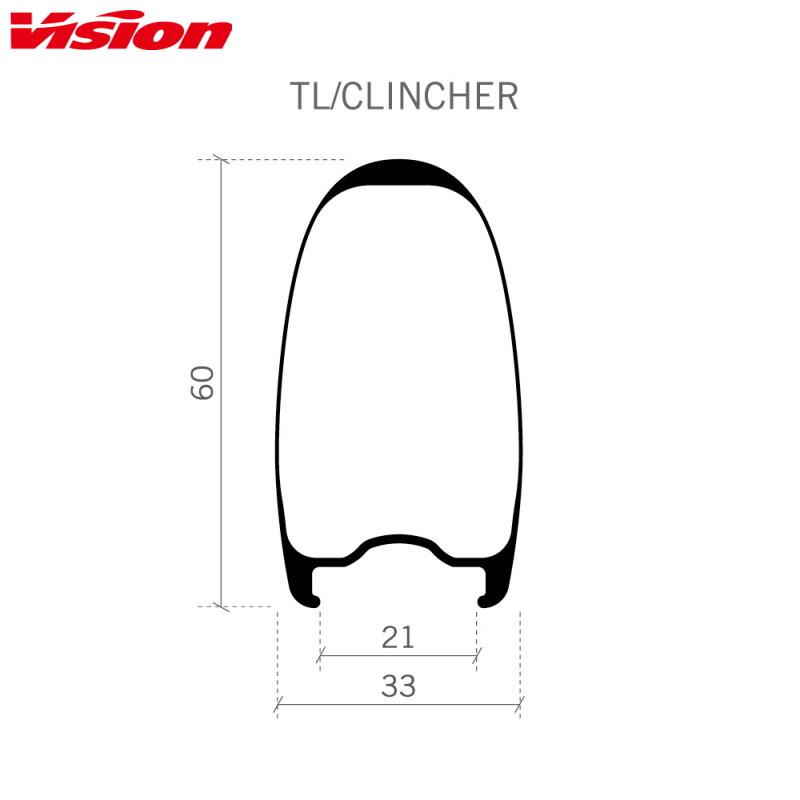 VISION ヴィジョン METRON60 SL DB-CL TLR/クリンチャー WHEELSET