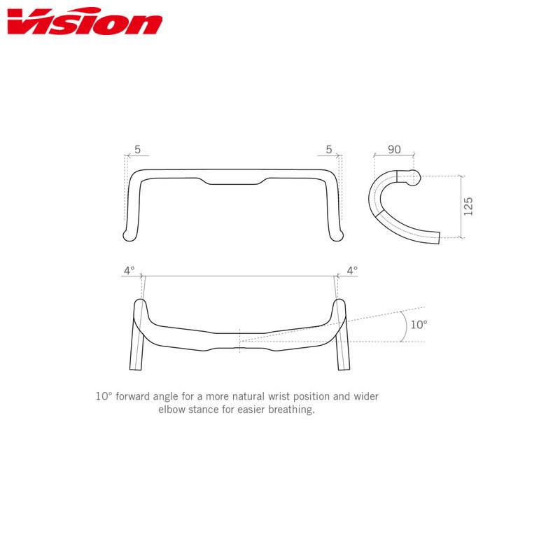 VISION ヴィジョン TRIMAX AERO HANDLEBAR ドロップハンドル : サイ