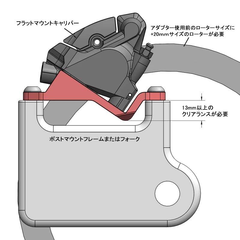 WOLFTOOTH(ウルフトゥース) Brake Adapter 2個セット