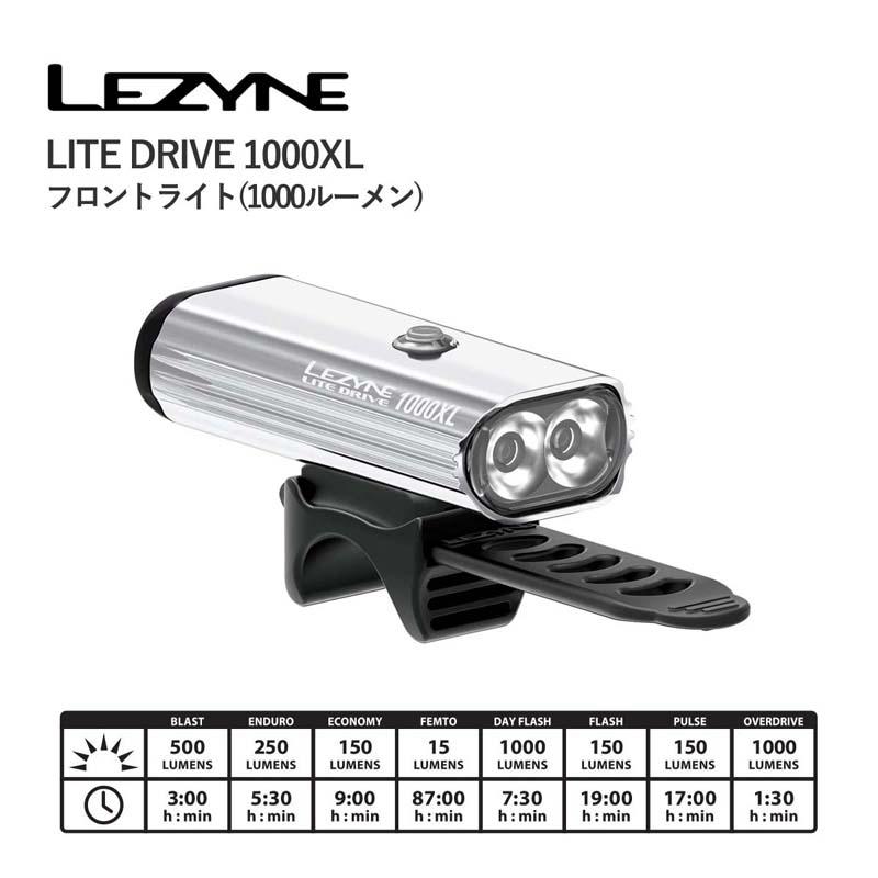 最安値挑戦中＞☆LEZYNE LITE DRIVE 1000XL レザイン フロントライト