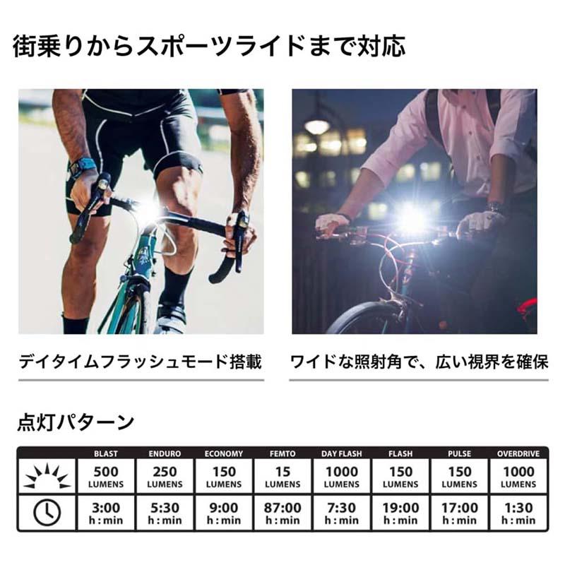 最安値挑戦中＞☆LEZYNE LITE DRIVE 1000XL レザイン フロントライト