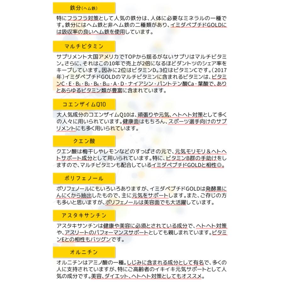 お得な2袋セット healthylife イミダペプチド GOLD タブレット 粒タイプ クエン酸 アスタキサンチン オルニチン ポリフェノール 全国送料無料|cyoju|08