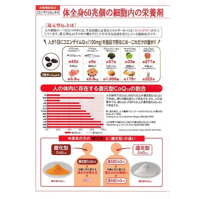 還元型コエンザイムQ10 R・E 1箱 3粒×30包入 サプリメント 栄養機能
